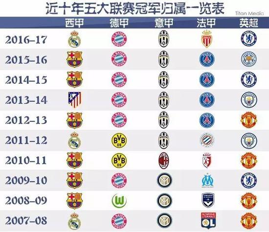 他们致胜的