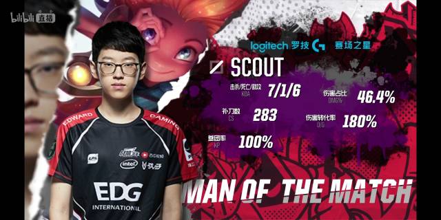 卡鲁索：勇士关键是库里保持健康 库巴追组合足以给雷霆卫冕制造麻烦